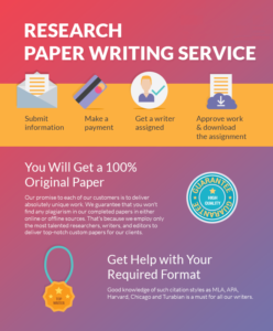 Best research paper services