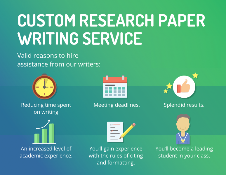 custom term paper writer